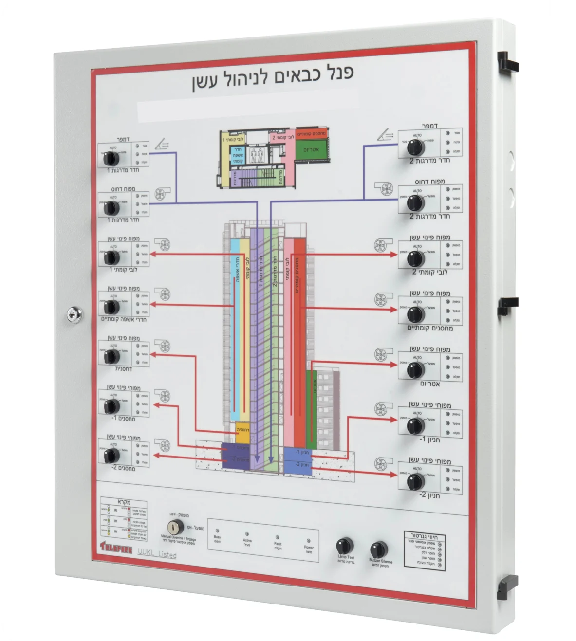 Thermal Sensor